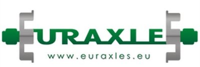 edit FP7 - EURAXLES - Minimizing the risk of fatigue failure of railway axles